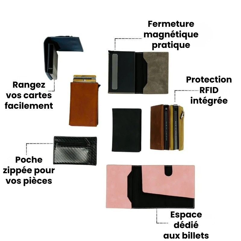 Carteo - Le Porte-Cartes RFID Nouvelle Génération